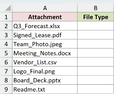 Dataset for RIGHTB example 3