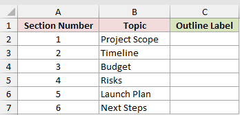 Dataset for ROMAN example 2
