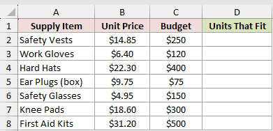 Dataset for ROUNDDOWN example 2