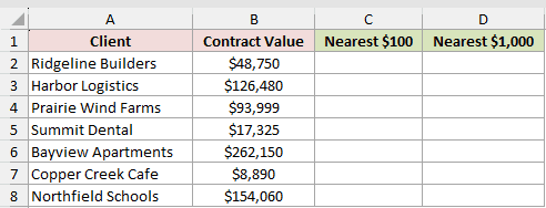 Dataset for ROUNDDOWN example 3
