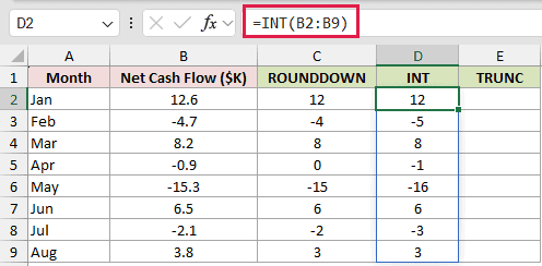 =INT(B2:B9) in D2