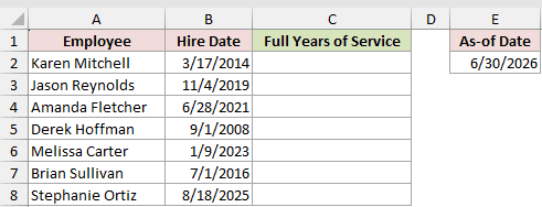 Dataset for ROUNDDOWN example 5
