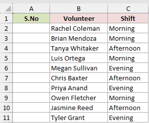 Dataset for ROWS example 2