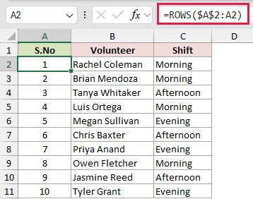 =ROWS($A$2:A2) in A2