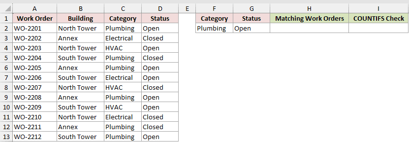 Dataset for ROWS example 3