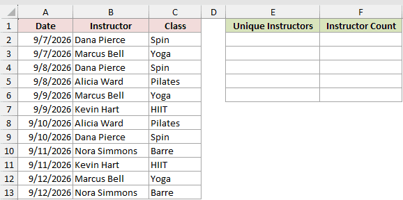 Dataset for ROWS example 4