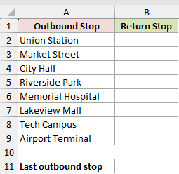 Dataset for ROWS example 5