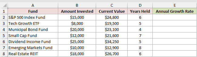 Dataset for RRI example 1
