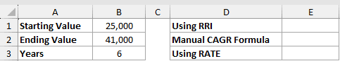 Dataset for RRI example 4