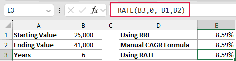 =RATE(B3,0,-B1,B2) in E3
