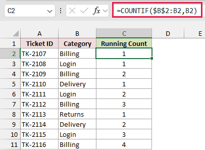 COUNTIF formula returning a running count for each ticket category