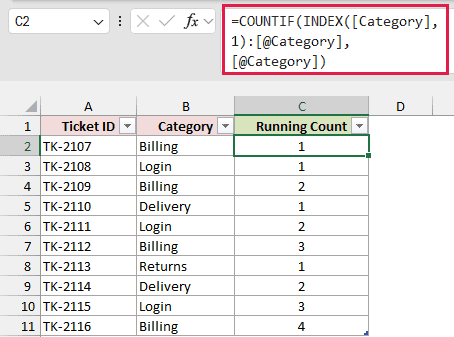 Structured reference formula with INDEX giving a running count in an Excel Table