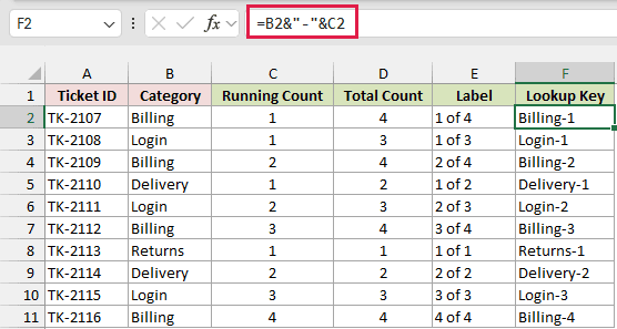Lookup keys combining the category and its running count