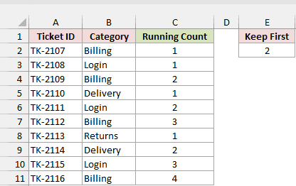 Ticket list with running counts and the number of tickets to keep in E2