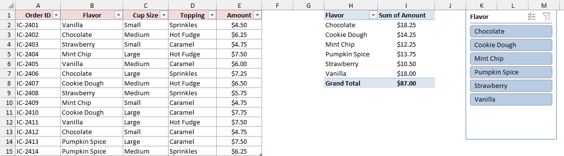 Ice cream orders in an Excel Table with a PivotTable of sales by flavor and a Flavor slicer, including Pumpkin Spice