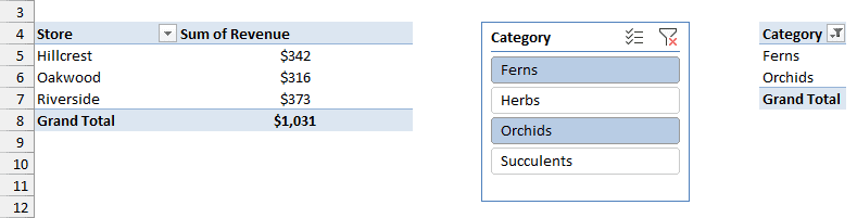 How to Show the Slicer Selection in a Cell in Excel