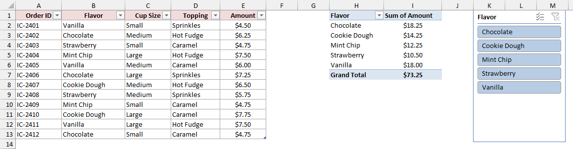 Flavor slicer without Pumpkin Spice after setting retain items to None and refreshing