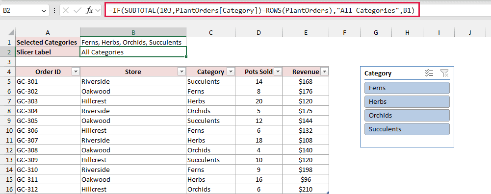All Categories check for a Table slicer with nothing filtered