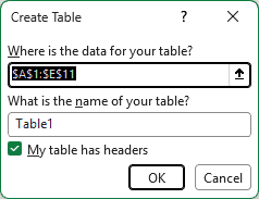 Create Table dialog for the grooming data