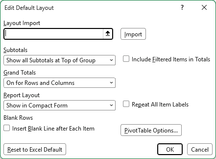 Edit Default Layout dialog with the PivotTable Options button