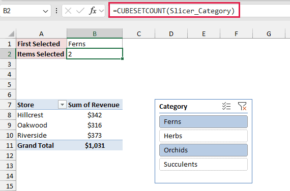 CUBESETCOUNT returning 2 selected items