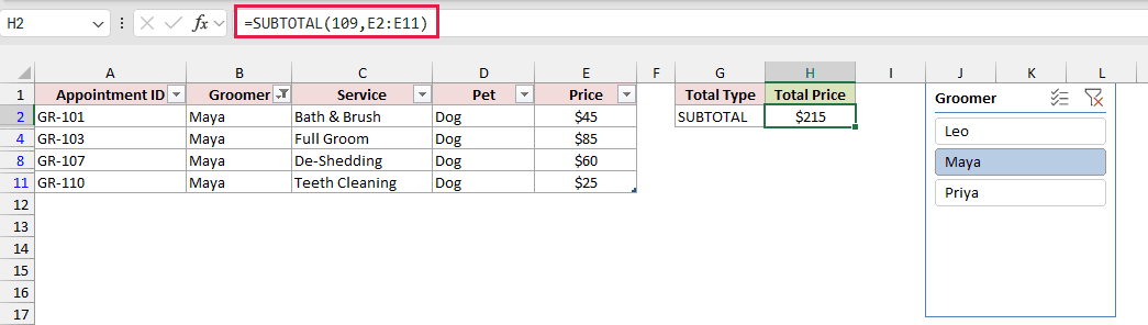 SUBTOTAL returning $215 for Maya