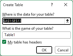 Create Table dialog for the ice cream orders with My table has headers checked