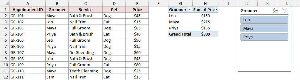 PivotTable and slicer missing Sam from row 12 after a refresh