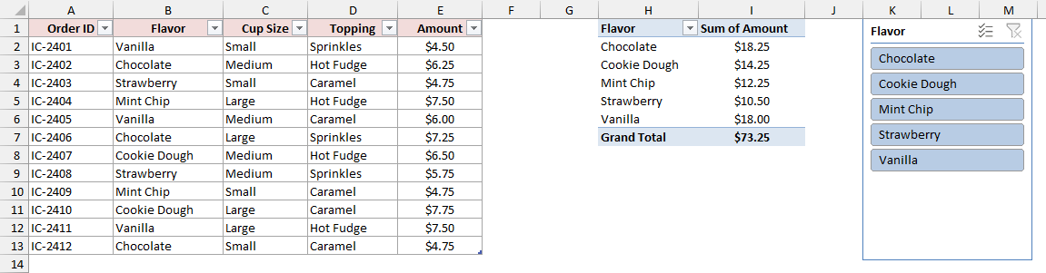 PivotTable and Flavor slicer without (blank) after switching the source to an Excel Table