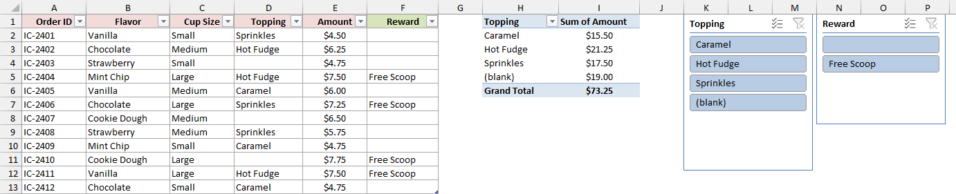 Topping slicer with a (blank) button and a Reward slicer with an unnamed button from a formula returning an empty string