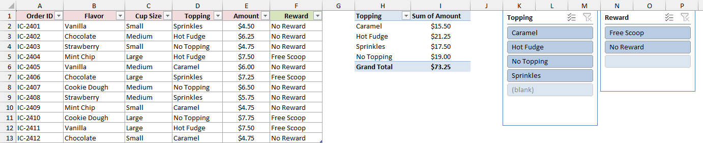 No Topping and No Reward buttons after refreshing, with faded (blank) and unnamed leftovers at the bottom