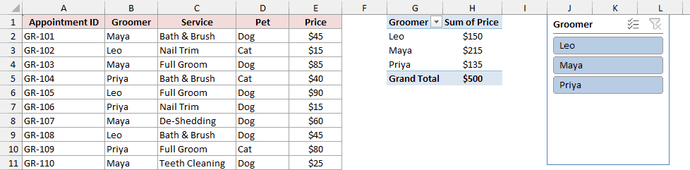 PivotTable and Groomer slicer on a protected sheet
