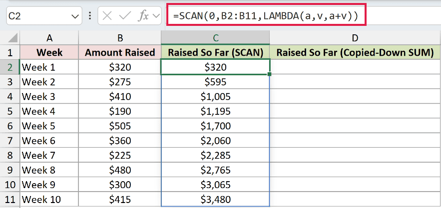 =SCAN(0,B2:B11,LAMBDA(a,v,a+v)) in C2