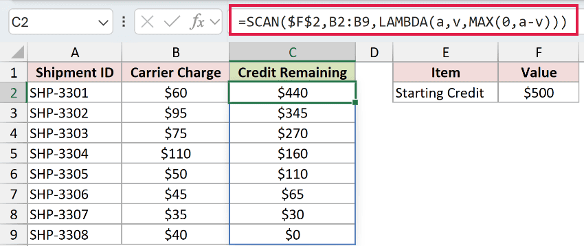 =SCAN($F$2,B2:B9,LAMBDA(a,v,MAX(0,a-v))) in C2