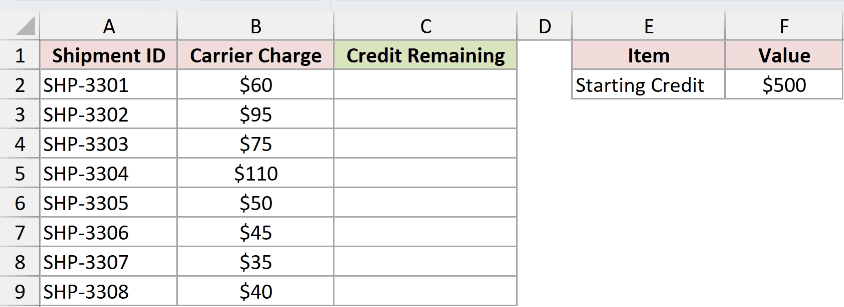 Dataset for SCAN example 2