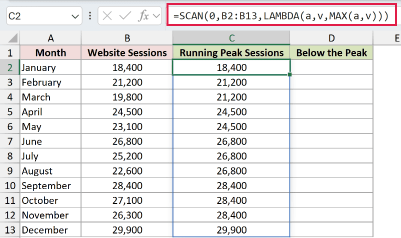 =SCAN(0,B2:B13,LAMBDA(a,v,MAX(a,v))) in C2
