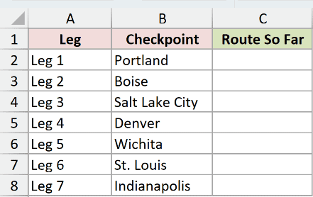 Dataset for SCAN example 5