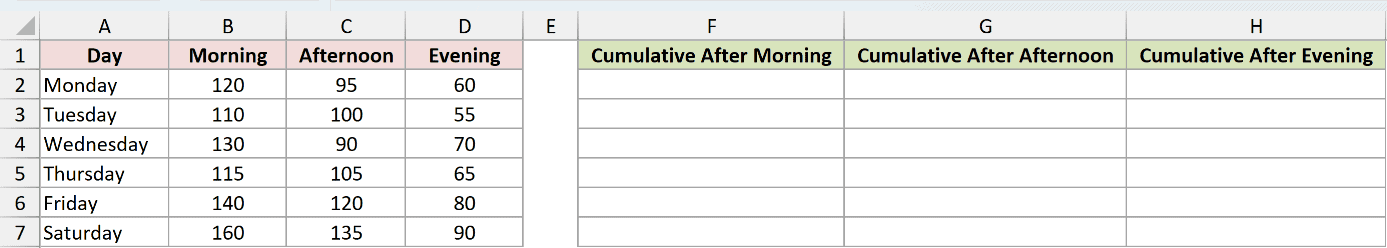Dataset for SCAN example 6