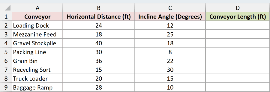 Dataset for SEC example 1