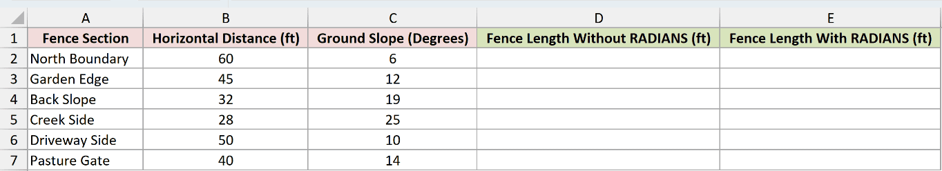 Dataset for SEC example 2