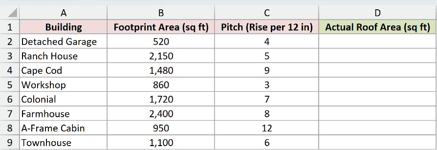 Dataset for SEC example 3