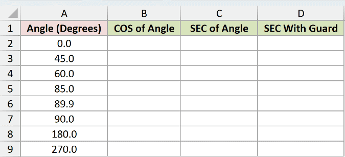 Dataset for SEC example 4
