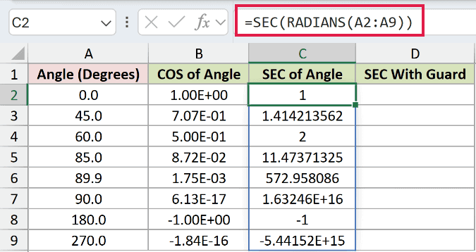 =SEC(RADIANS(A2:A9)) in C2