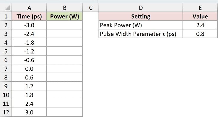 Dataset for SECH example 2