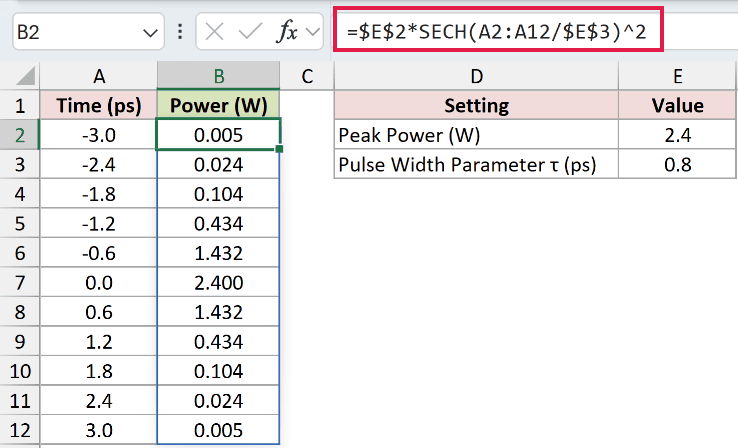=$E$2*SECH(A2:A12/$E$3)^2 in B2