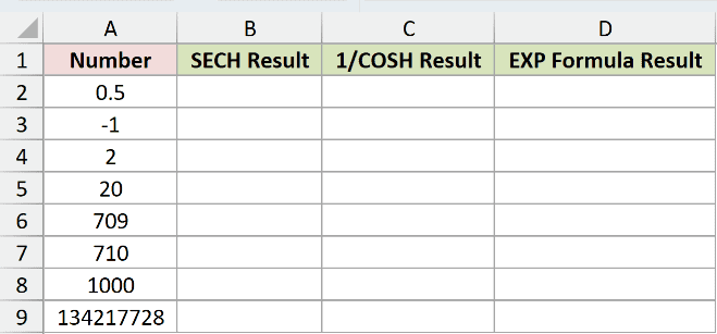 Dataset for SECH example 3