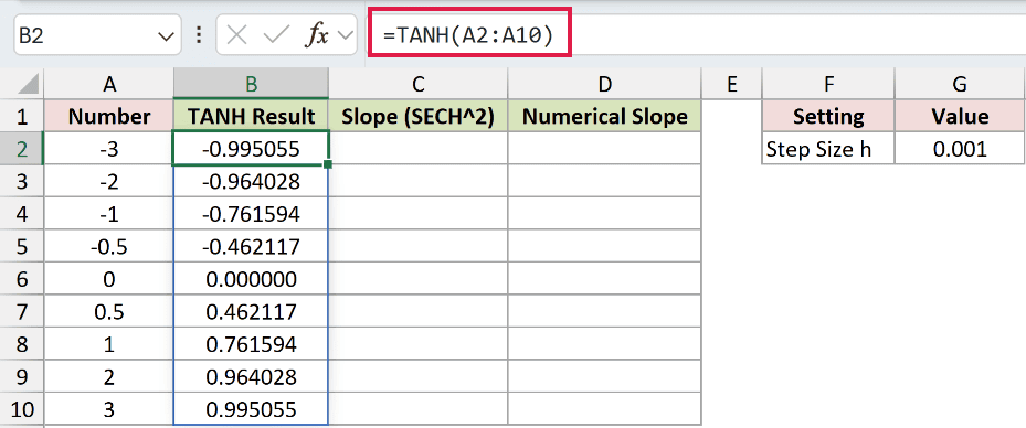 =TANH(A2:A10) in B2