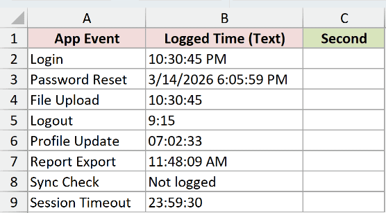 Dataset for SECOND example 2