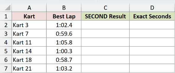 Dataset for SECOND example 4