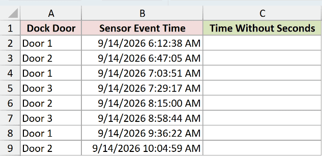 Dataset for SECOND example 5